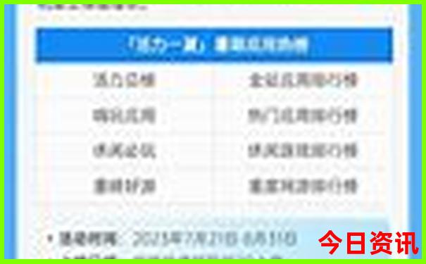 黄龙景区需要坐索道吗